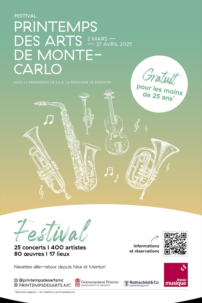 41e Printemps des arts de Monte-Carlo 2025 (2 mars - 27 avril)